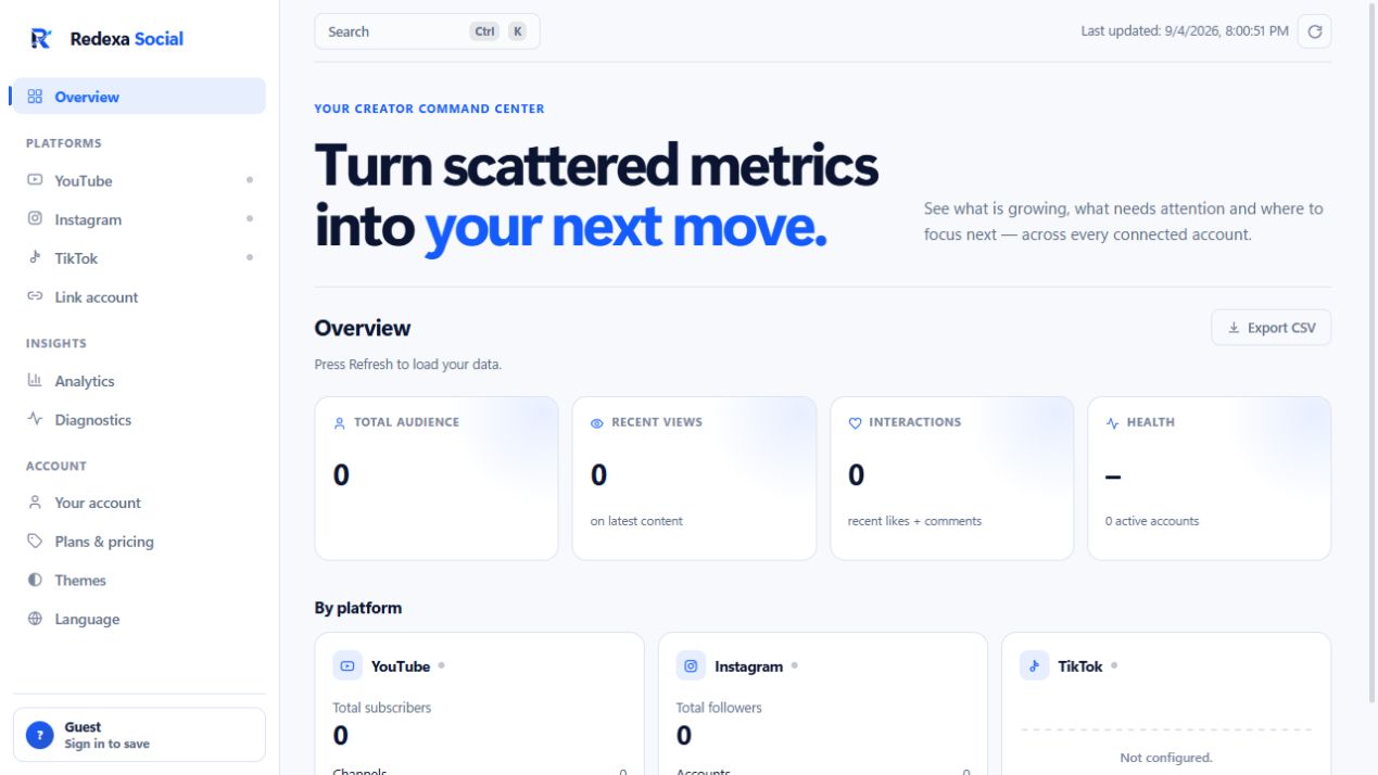 Redexa Social overview showing total audience, recent views, interactions and per-platform performance